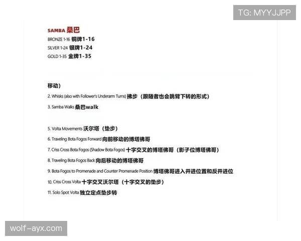 推人犯规属于什么性质？规则解析与判罚标准