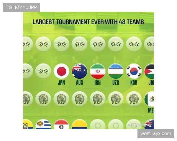 2026世界杯晋级资格怎么判断