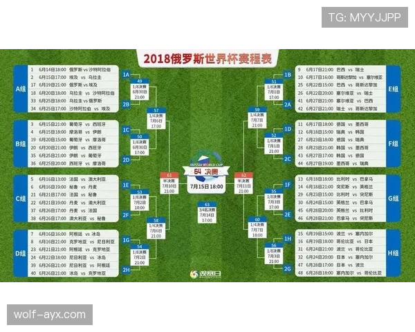 世界杯C组赛事走势预测 世界杯C组赛事走势预测